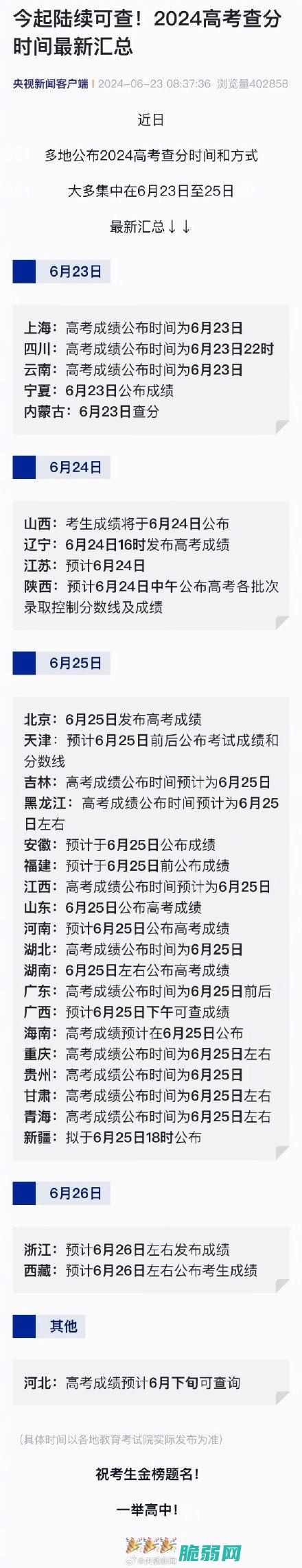 今起陆续可查！高考查分时间最新汇总