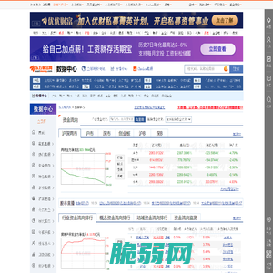 数据中心 _ 东方财富网